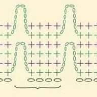 Crochet Patterns – Examples Part 14