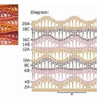 Crochet Patterns – Examples Part 14