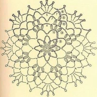 Crochet Patterns – Examples Part 16