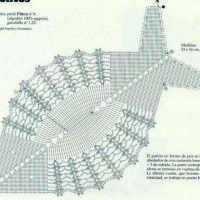 Crochet Patterns – Examples Part 16