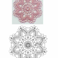 Crochet Patterns – Examples Part 16