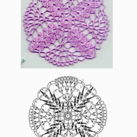 Crochet Patterns – Examples Part 16