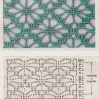 Crochet Patterns – Examples Part 16