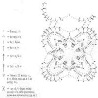 Crochet Patterns – Examples Part 16
