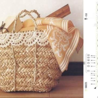 Free Crochet Bag Patterns Part 22
