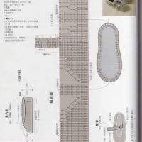 Free Crochet Sock Patterns Part 8