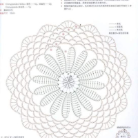 Home Decor Crochet Patterns Part 100