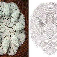 Home Decor Crochet Patterns Part 100