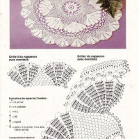 Home Decor Crochet Patterns Part 100