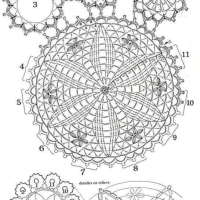 Home Decor Crochet Patterns Part 100