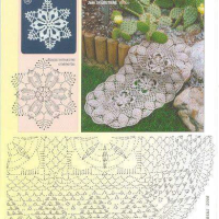 Home Decor Crochet Patterns Part 100