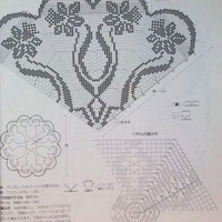 Home Decor Crochet Patterns Part 100