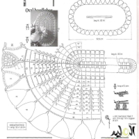 Home Decor Crochet Patterns Part 100