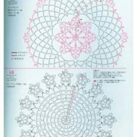 Home Decor Crochet Patterns Part 100