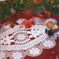 Home Decor Crochet Patterns Part 100