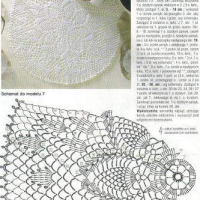Home Decor Crochet Patterns Part 101