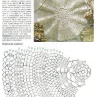 Home Decor Crochet Patterns Part 101