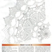 Home Decor Crochet Patterns Part 101