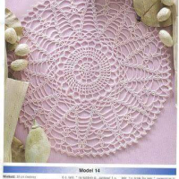 Home Decor Crochet Patterns Part 101
