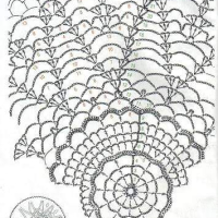 Home Decor Crochet Patterns Part 101