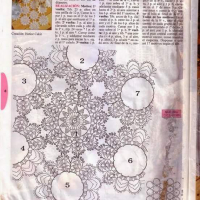 Home Decor Crochet Patterns Part 101