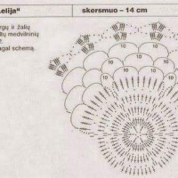 Home Decor Crochet Patterns Part 101