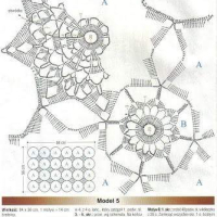 Home Decor Crochet Patterns Part 101