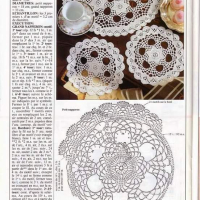 Home Decor Crochet Patterns Part 101