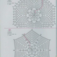 Home Decor Crochet Patterns Part 101