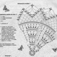 Home Decor Crochet Patterns Part 101