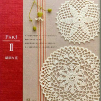 Home Decor Crochet Patterns Part 101