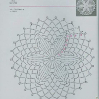 Home Decor Crochet Patterns Part 101