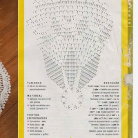 Home Decor Crochet Patterns Part 101