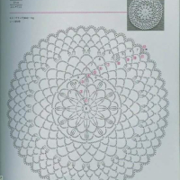 Home Decor Crochet Patterns Part 101