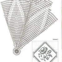 Home Decor Crochet Patterns Part 101