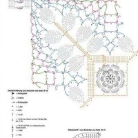 Home Decor Crochet Patterns Part 101