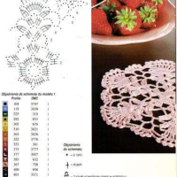 Home Decor Crochet Patterns Part 101