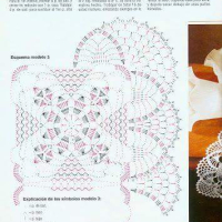 Home Decor Crochet Patterns Part 101