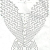 Home Decor Crochet Patterns Part 101