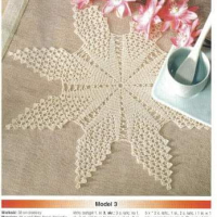 Home Decor Crochet Patterns Part 101
