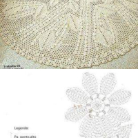 Home Decor Crochet Patterns Part 85