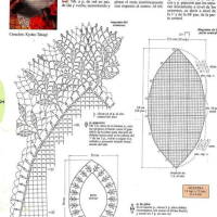 Home Decor Crochet Patterns Part 85