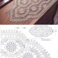 Home Decor Crochet Patterns Part 85