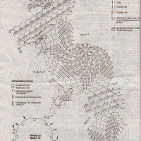 Home Decor Crochet Patterns Part 85