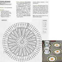 Home Decor Crochet Patterns Part 86