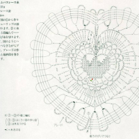 Home Decor Crochet Patterns Part 86