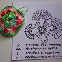 Home Decor Crochet Patterns Part 86
