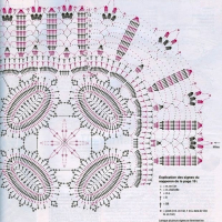 Home Decor Crochet Patterns Part 87