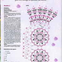 Home Decor Crochet Patterns Part 87