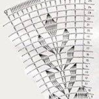 Home Decor Crochet Patterns Part 88